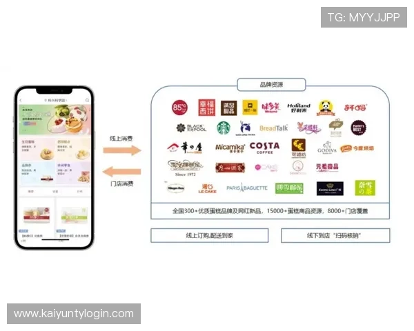 开云国际入口:提供全面的品牌资讯与最新优惠信息,助你轻松掌握国际奢侈品动态 开云国际入口:提供全面的品牌资讯与最新优惠信息,助你轻松掌握国际奢侈品动态