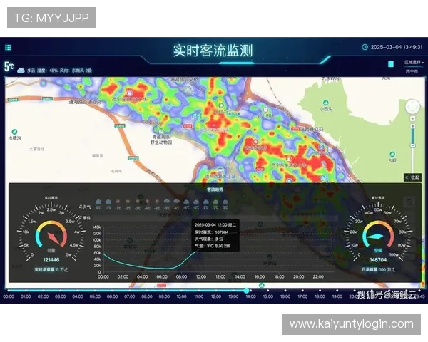 开云手机版会员登录流程详解，轻松掌握账号登录技巧