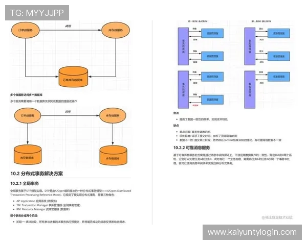 开云网站入口最新登录指南，轻松访问官方平台全流程解析