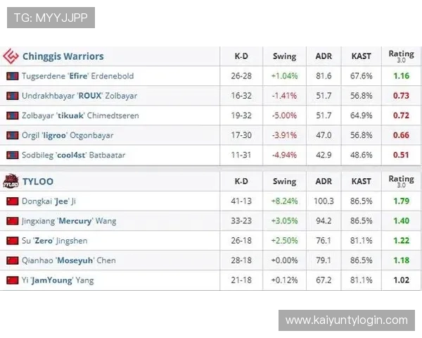 开云体育官方网页提供的体育资讯内容丰富多样，满足不同用户的个性化需求