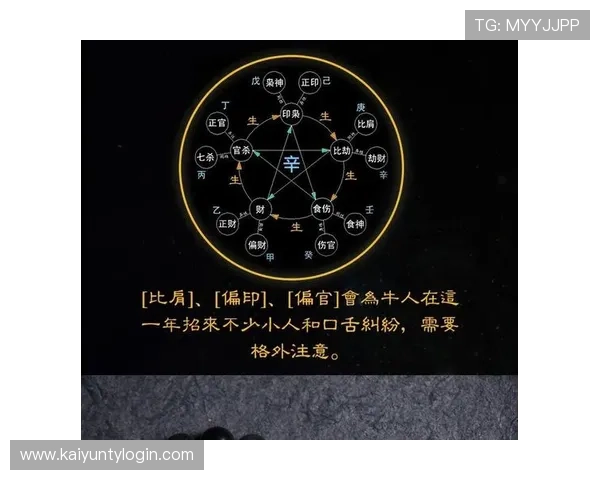 开运的网址:如何选择靠谱的开运网址帮助你转运