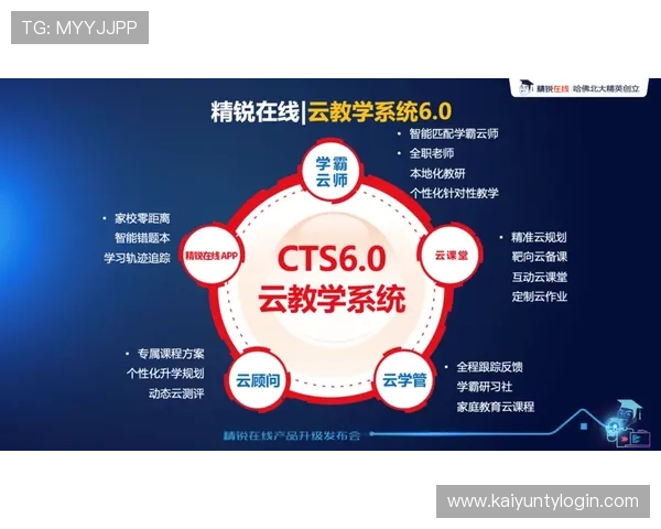 开云开户下载官网官方版本，确保用户顺利注册并享受优质游戏体验